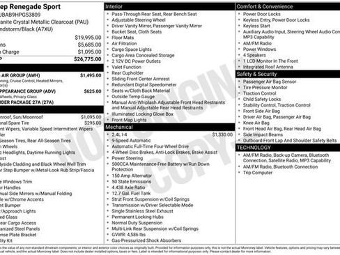 Used 2017 Jeep Renegade Sport w/ Power & Air Group image 15