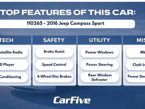 Used 2016 Jeep Compass Sport w/ Power Value Group AWD/4WD image 26