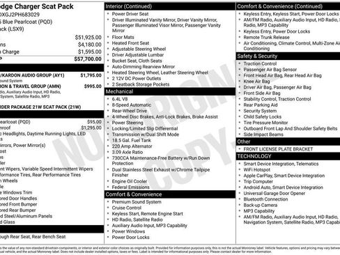 Used 2023 Dodge Charger Scat Pack w/ Harman/Kardon Audio Group RWD image 40
