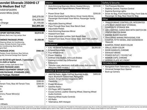 Used 2016 Chevrolet Silverado 2500 LT w/ Custom Sport Edition image 27