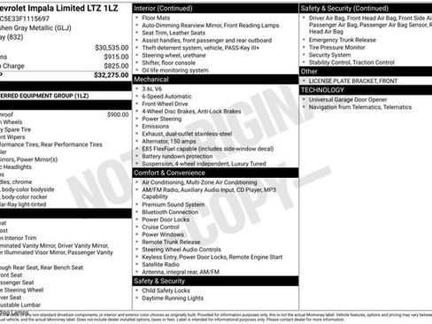 Used 2015 Chevrolet Impala LTZ FWD image 3