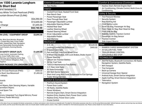 Used 2019 RAM 1500 Limited image 4