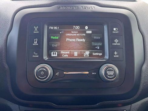 Used 2015 Jeep Renegade Trailhawk w/ Safety & Security Group I image 38