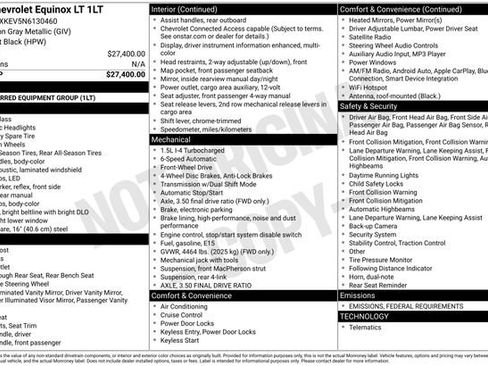 Used 2022 Chevrolet Equinox LT image 29