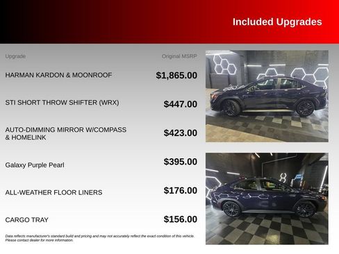 Used 2025 Subaru WRX Premium AWD/4WD image 4