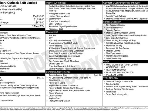 Used 2019 Subaru Outback 3.6R Limited image 6