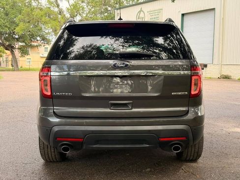 Used 2015 Ford Explorer Limited FWD image 6