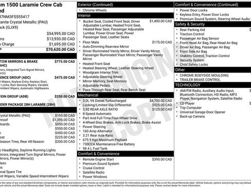 Used 2015 RAM 1500 Laramie AWD/4WD image 26