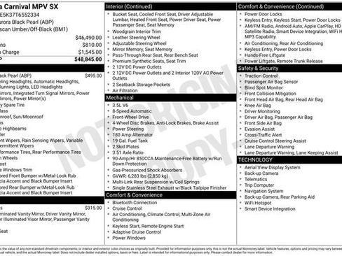 Certified 2026 Kia Carnival SX FWD image 30