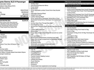 Used 2011 Toyota Sienna XLE w/ XLE Navigation Pkg FWD video 1