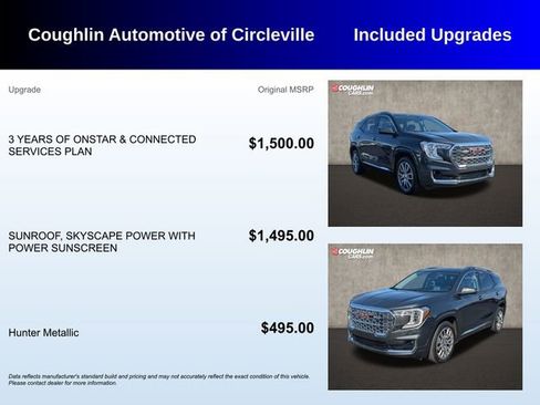 Used 2022 GMC Terrain Denali w/ LPO, Cargo Package AWD/4WD image 3