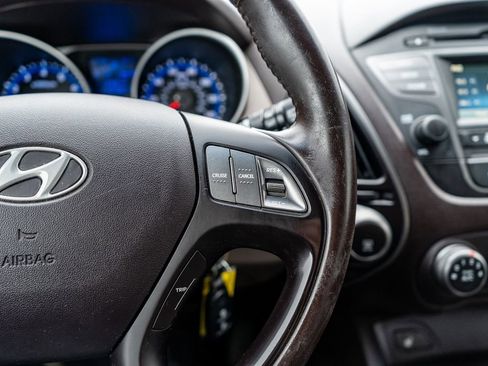 Used 2015 Hyundai Tucson SE image 22