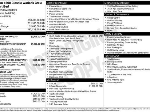 Used 2021 RAM 1500 Classic Warlock image 32