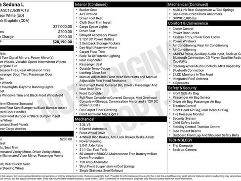 Used 2018 Kia Sedona L FWD image 10