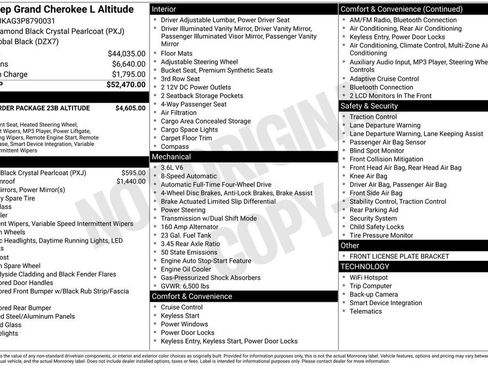 Used 2023 Jeep Grand Cherokee L Laredo image 38