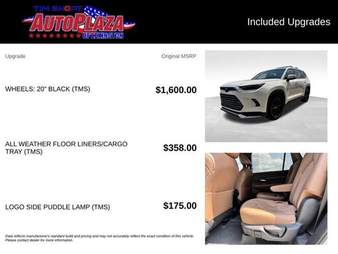 Used 2024 Toyota Grand Highlander AWD Hybrid image 22