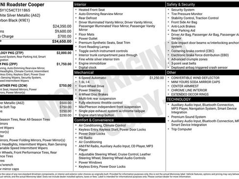 Used 2012 MINI Cooper Roadster image 3