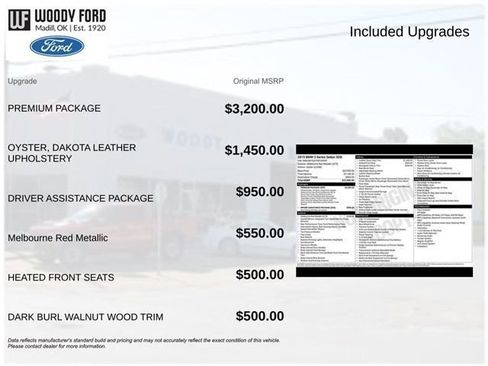 Used 2015 BMW 320i Sedan RWD image 5