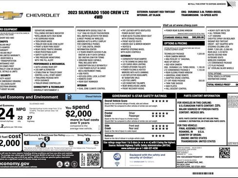 Used 2023 Chevrolet Silverado 1500 LTZ w/ Technology Package AWD/4WD image 2