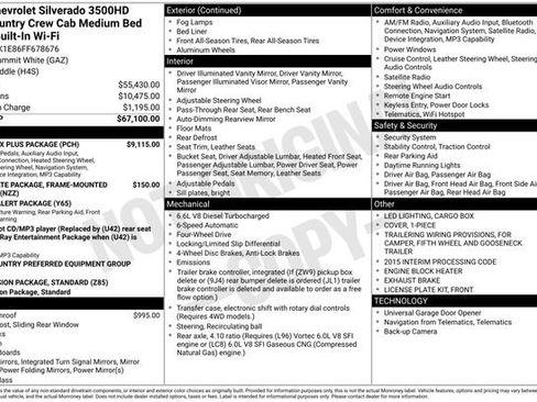 Used 2015 Chevrolet Silverado 3500 High Country w/ Duramax Plus Package image 41