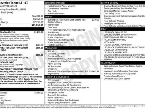 New 2026 Chevrolet Tahoe LT w/ Comfort Package AWD/4WD image 4