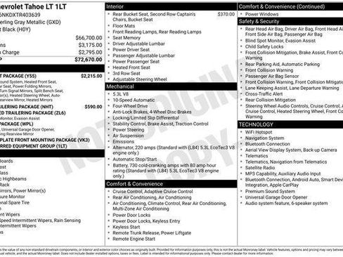 New 2026 Chevrolet Tahoe LT w/ Comfort Package AWD/4WD image 30