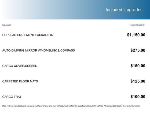 Used 2014 Hyundai Santa Fe Sport w/ Popular Equipment Package 02 image 5