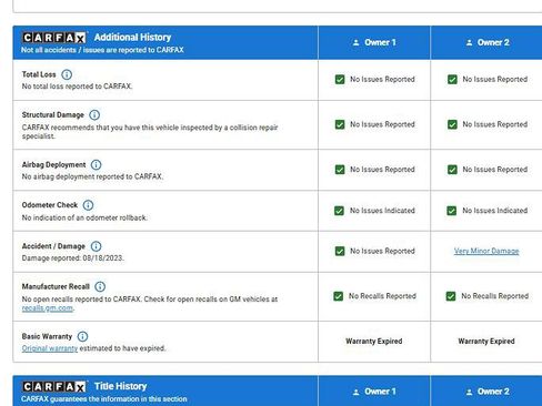 Used 2017 Chevrolet Silverado 1500 LT w/ All Star Edition image 10