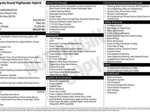 Used 2025 Toyota Grand Highlander AWD Hybrid image 33