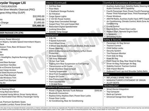 Used 2020 Chrysler Voyager Lxi FWD image 29