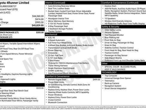 Used 2016 Toyota 4Runner Limited w/ Convenience Package AWD/4WD image 2