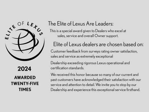 Used 2025 Toyota Land Cruiser 1958 image 6