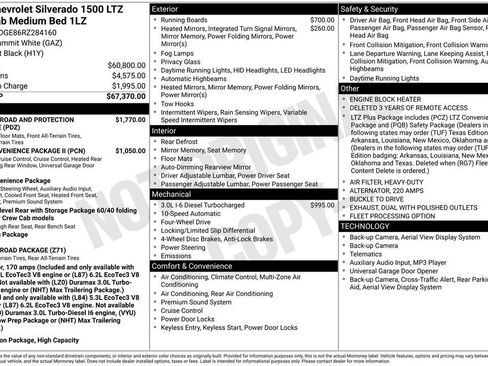 Used 2024 Chevrolet Silverado 1500 LTZ AWD/4WD image 32