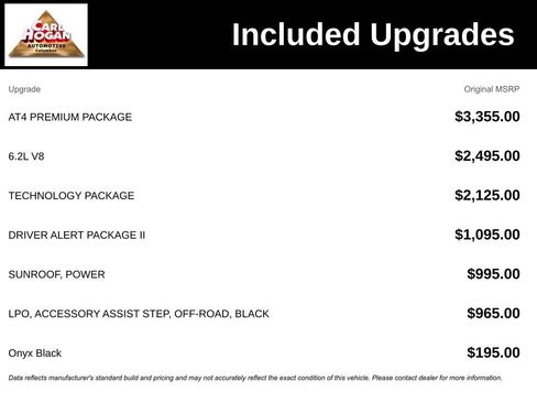 Used 2020 GMC Sierra 1500 AT4 w/ AT4 Premium Package image 5