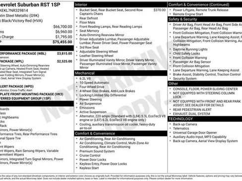 Certified 2022 Chevrolet Suburban RST w/ Sport Performance Package AWD/4WD image 35