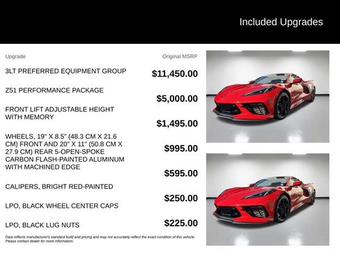 Used 2020 Chevrolet Corvette Stingray Premium Conv w/ 3LT Preferred Equipment Group RWD image 5