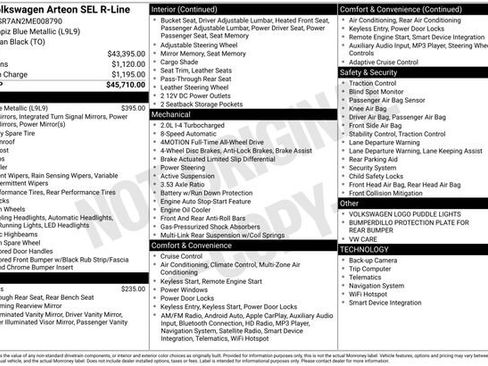 Used 2021 Volkswagen Arteon SEL image 29