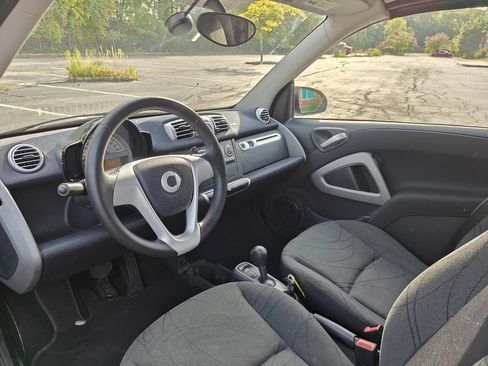 Used 2015 smart fortwo passion image 11