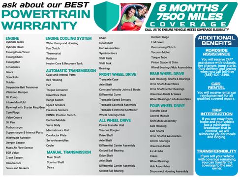 Used 2021 Honda Passport Elite image 4