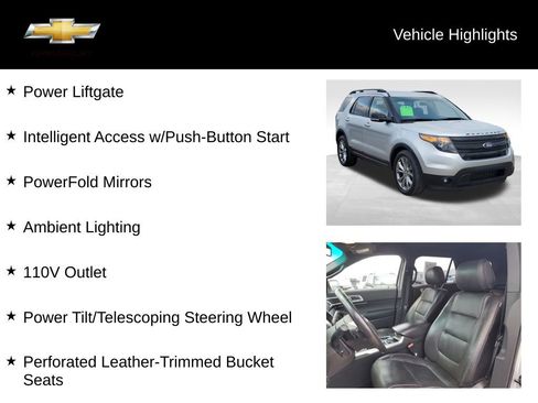 Used 2013 Ford Explorer Sport image 21