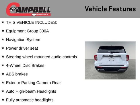 Used 2024 Ford Explorer Limited image 5