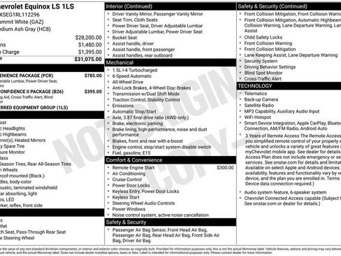 Used 2024 Chevrolet Equinox LS w/ LS Convenience Package image 53