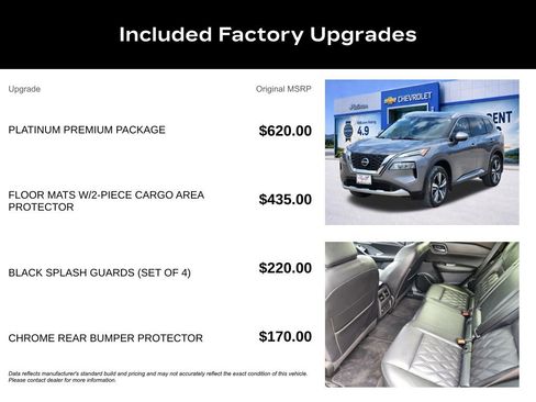 Used 2023 Nissan Rogue Platinum w/ Platinum Premium Package AWD/4WD image 26