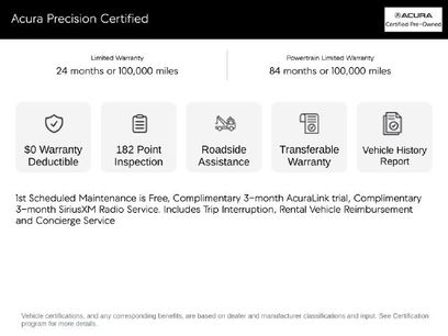 Certified 2022 Acura RDX w/ Advance Package