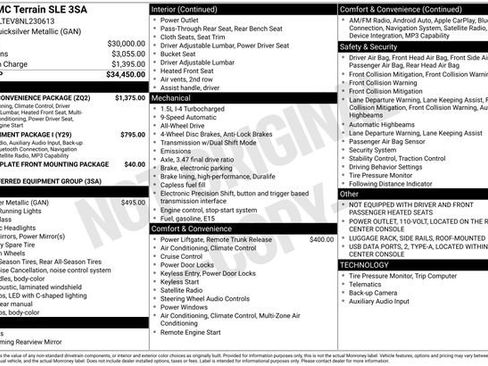 Used 2022 GMC Terrain SLE w/ Driver Convenience Package AWD/4WD image 4