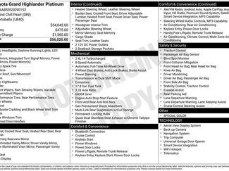 Used 2025 Toyota Grand Highlander AWD video 2