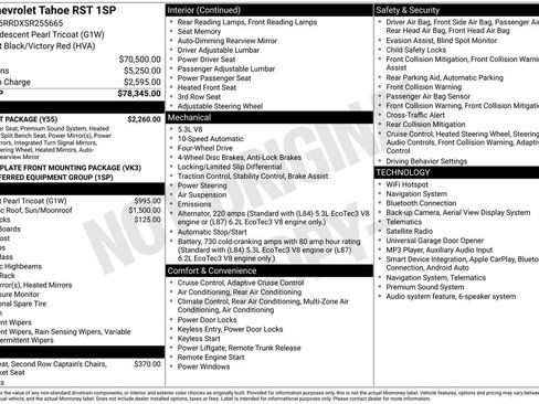 Used 2025 Chevrolet Tahoe RST w/ Comfort Package AWD/4WD image 32