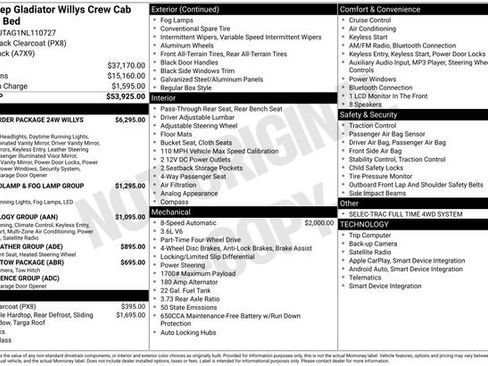 Used 2022 Jeep Gladiator Sport AWD/4WD image 9