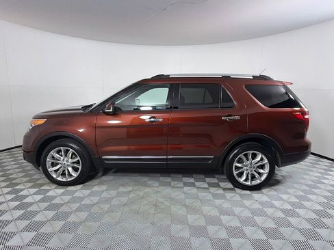 Used 2015 Ford Explorer Limited w/ Equipment Group 301A AWD/4WD image 8
