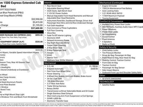 Used 2014 RAM 1500 Express image 10
